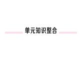 人教版化学九年级下册 第九单元复习与测试课件