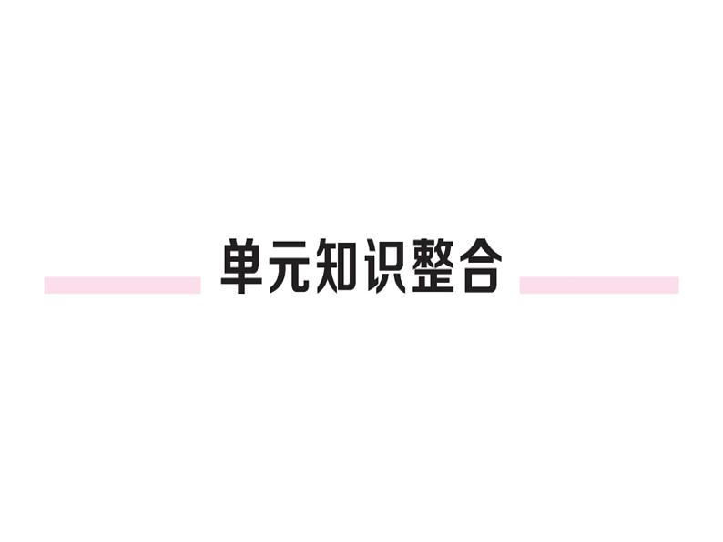 人教版化学九年级下册 第九单元复习与测试课件第1页