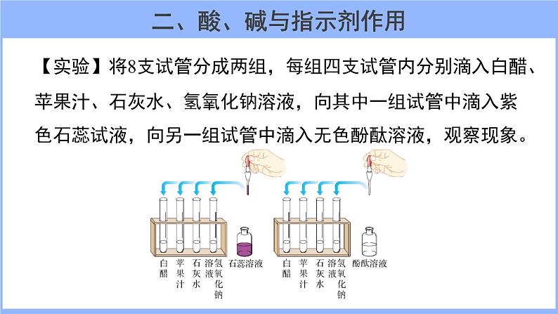 人教版化学九年级下册 10.1常见的酸和碱（1）课件04