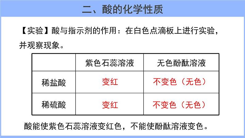 人教版化学九年级下册 10.1常见的酸和碱（3）课件第4页