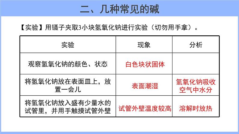 人教版化学九年级下册 10.1常见的酸和碱（4）课件第5页