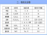 人教版化学九年级下册 12.3有机合成材料课件