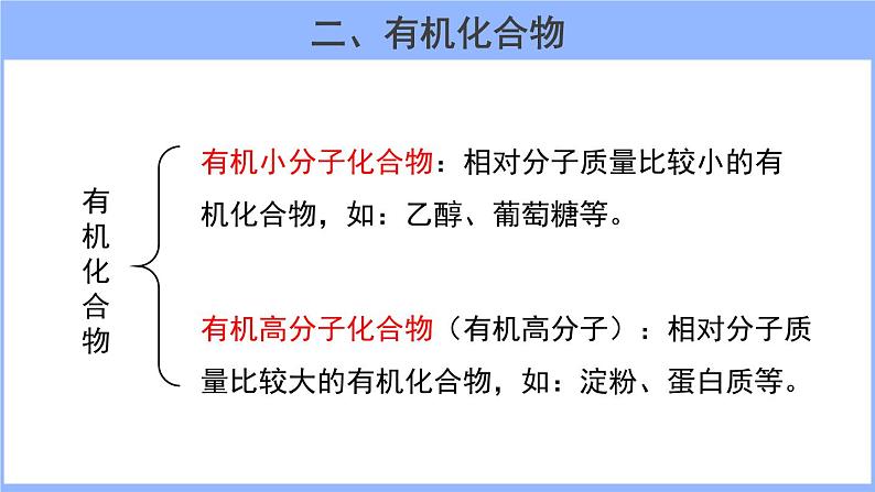 人教版化学九年级下册 12.3有机合成材料课件07