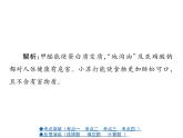 人教版化学九年级下册 第十二单元复习与测试课件