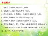 人教版化学九年级下册 综合复习与测试第十二单元课件