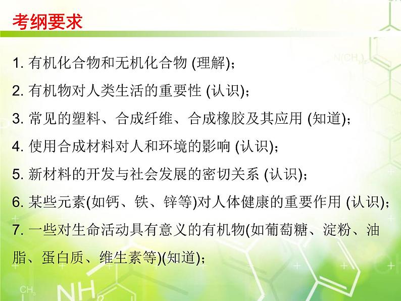 人教版化学九年级下册 综合复习与测试第十二单元课件第4页