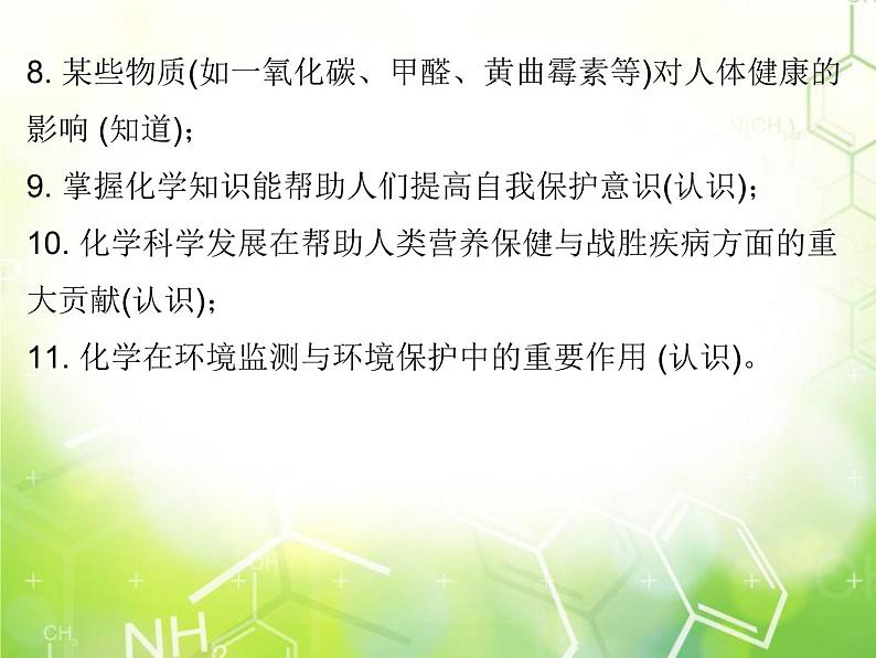 人教版化学九年级下册 综合复习与测试第十二单元课件第5页