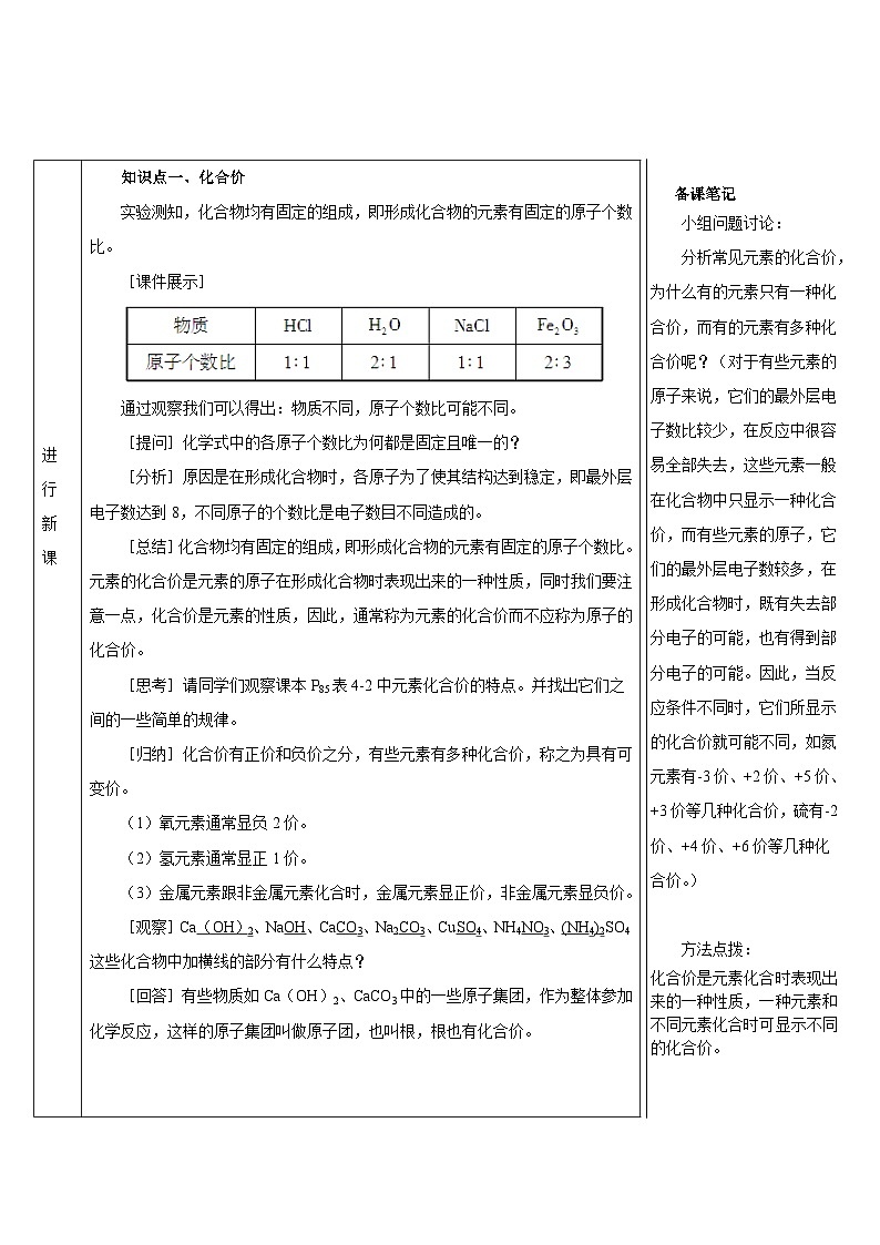 人教版化学九年级上册 课题4 化学式与化合价4 第2课时 化合价教案02