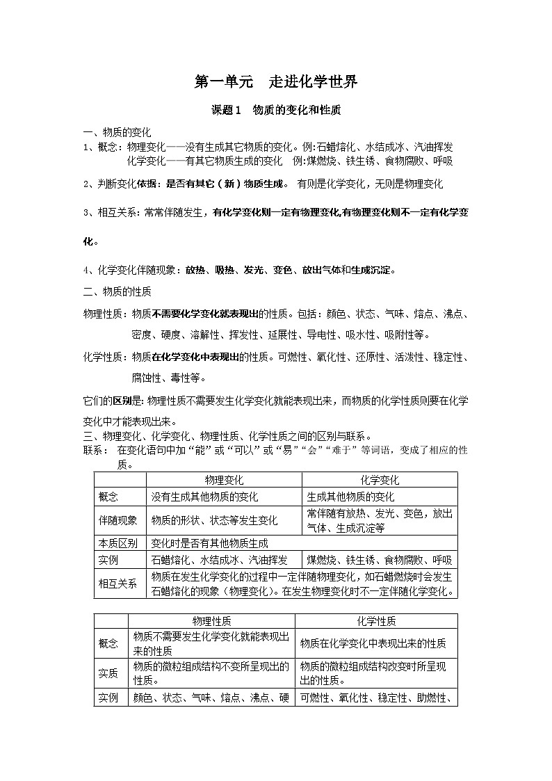 人教版化学九年级上册 第一单元  走进化学世界 知识归纳学案01