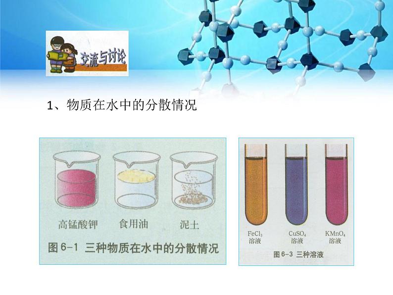 沪教版化学九年级下册 6.1 物质在水中的的分散 课件第2页