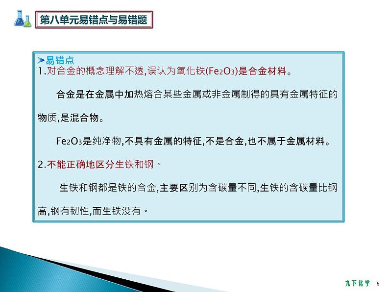 人教版化学九年级下册 综合复习与测试课件第5页