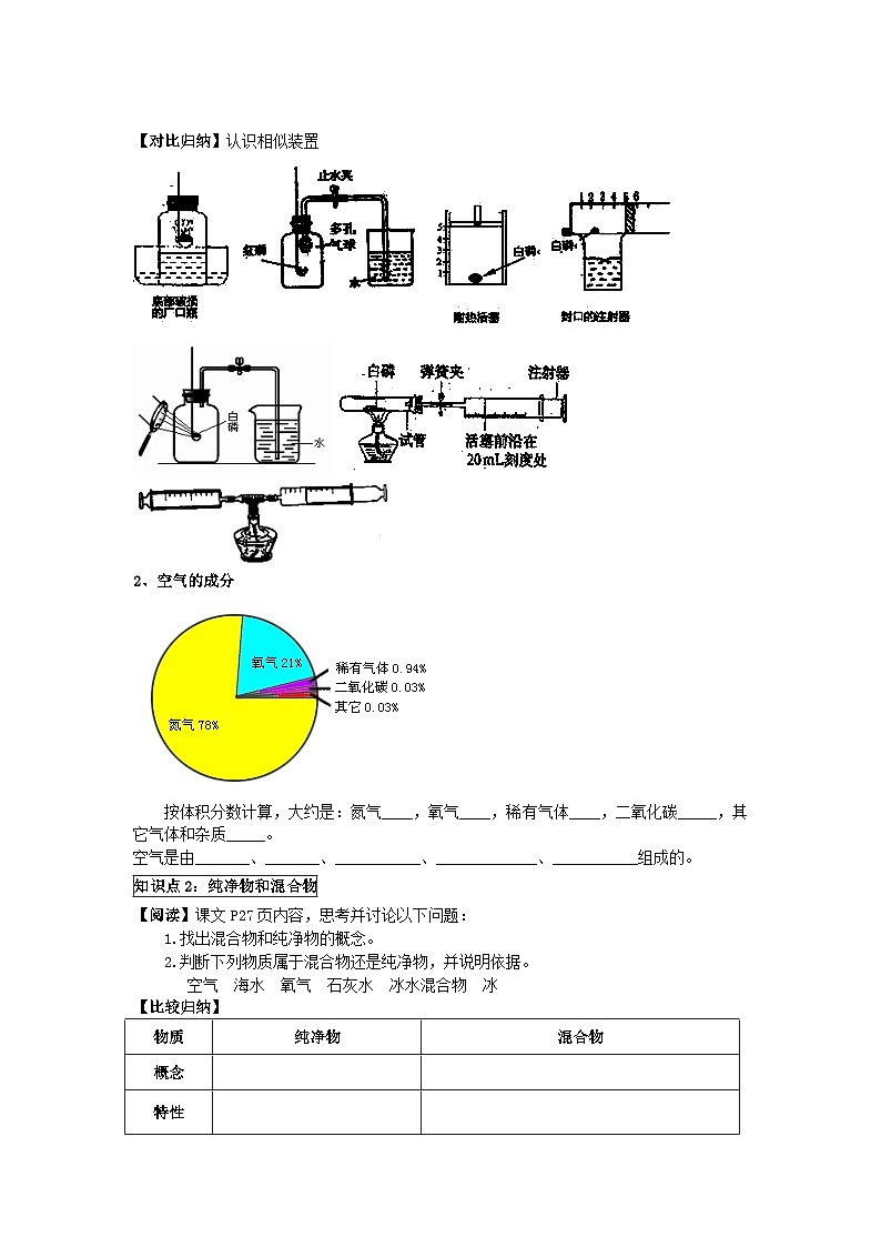 人教版化学九年级上册 课题1 空气2学案第2页