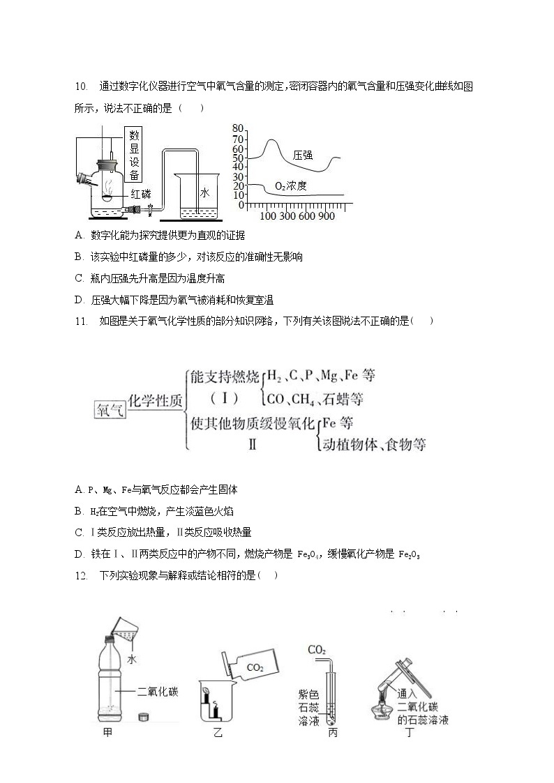 2022-2023学年山东省泰安市泰山区八年级下学期期末化学试题及答案03