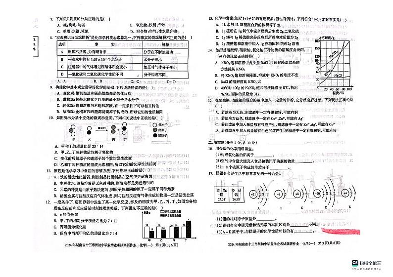 2024年湖南省邵阳市新邵县一模化学试题02