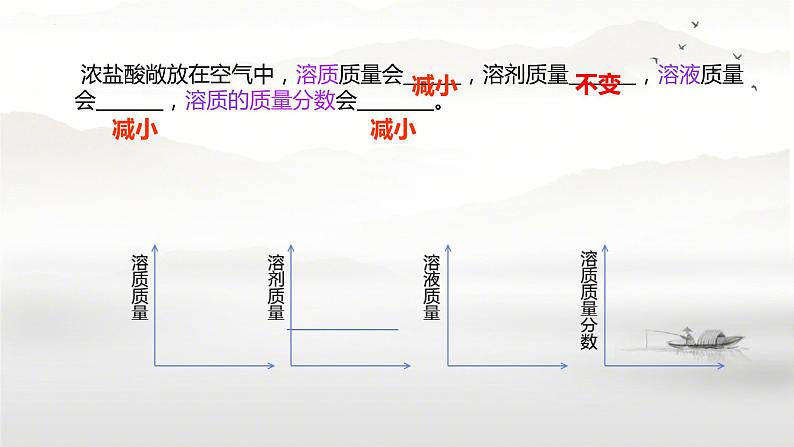 10.1常见的酸和碱课件-2023-2024学年九年级化学人教版下册 (1)第5页