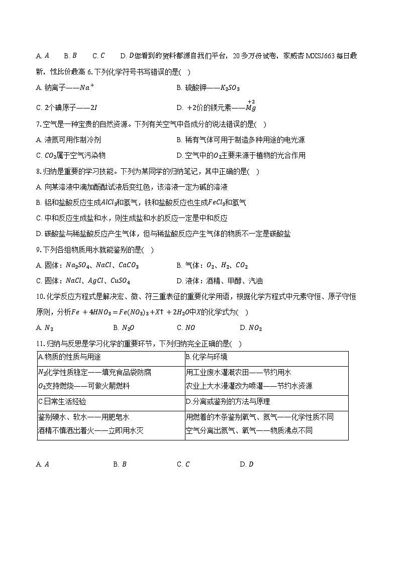13，山东省聊城市东阿县东阿县第三中学2023-2024学年九年级上学期开学考试化学试题第2页