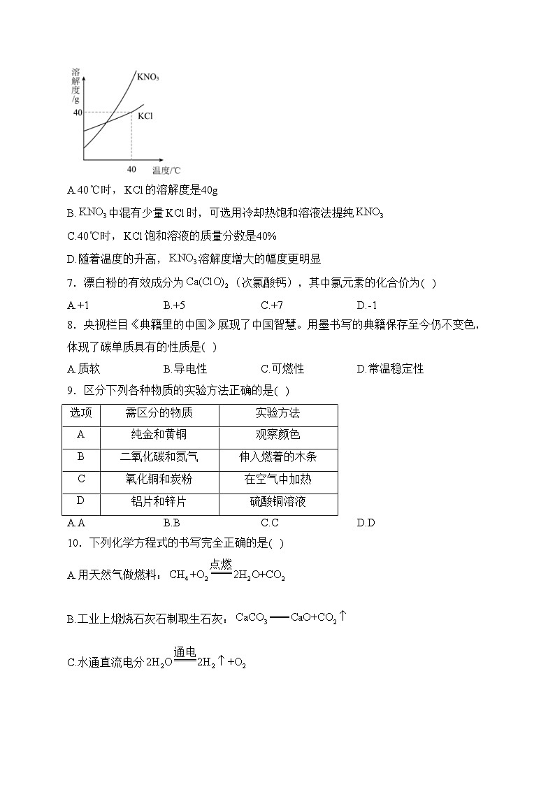 辽宁省丹东市凤城市2024届九年级上学期期末考试化学试卷(含答案)第2页