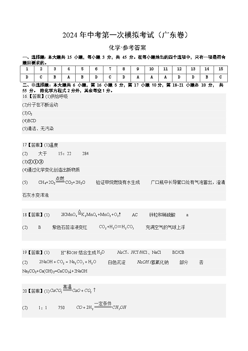 2024年初三中考第一次模拟考试试题：化学（广东卷）（参考答案及评分标准）第1页