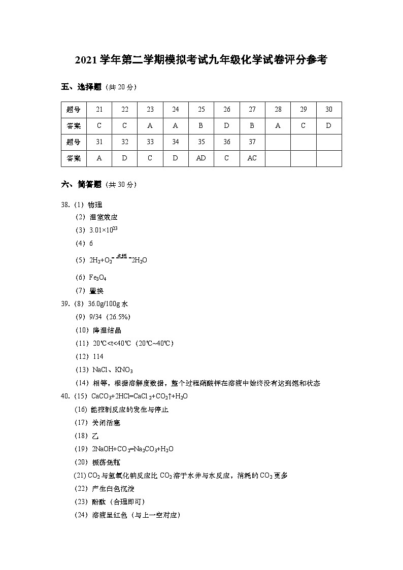2022届金山区初三化学二模卷参考答案01