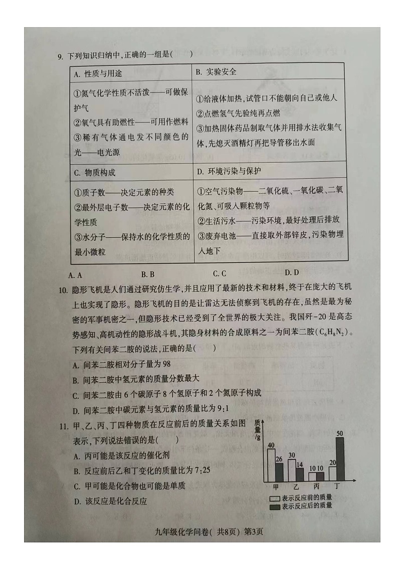 山东省聊城市阳谷县2023-2024学年九年级上学期1月期末化学试题03