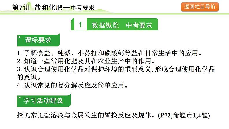 2024年中考化学精讲课件---第7讲  盐和化肥03