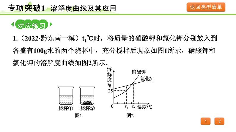 2024年中考化学精讲课件---专项突破1 溶解度曲线及其应用第4页