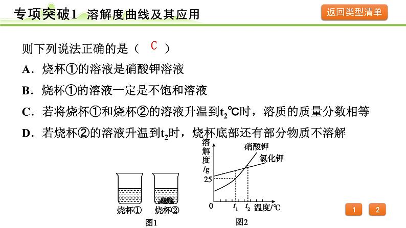 2024年中考化学精讲课件---专项突破1 溶解度曲线及其应用第5页