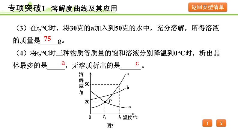 2024年中考化学精讲课件---专项突破1 溶解度曲线及其应用第7页