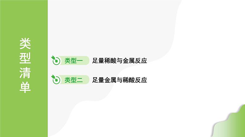 2024年中考化学精讲课件---专项突破2 金属与酸反应的曲线分析第2页
