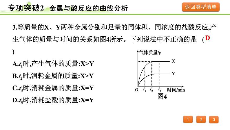 2024年中考化学精讲课件---专项突破2 金属与酸反应的曲线分析第7页