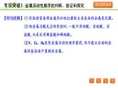 2024年中考化学精讲课件---专项突破3 金属活动性顺序的判断、验证和探究