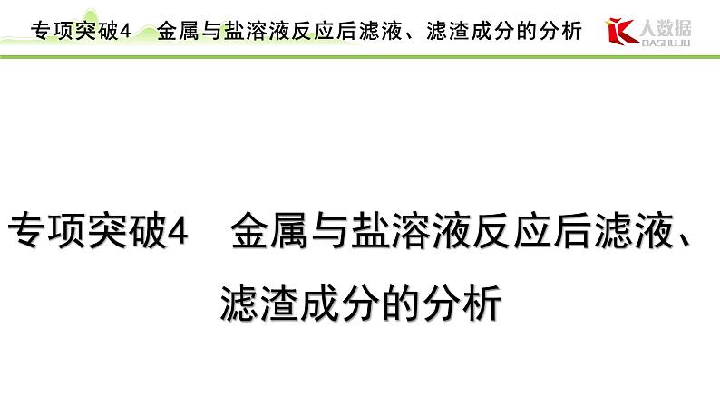 2024年中考化学精讲课件---专项突破4 金属与盐溶液反应后滤液、滤渣成分的分析01