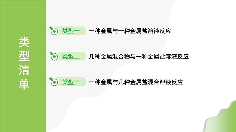 2024年中考化学精讲课件---专项突破4 金属与盐溶液反应后滤液、滤渣成分的分析02