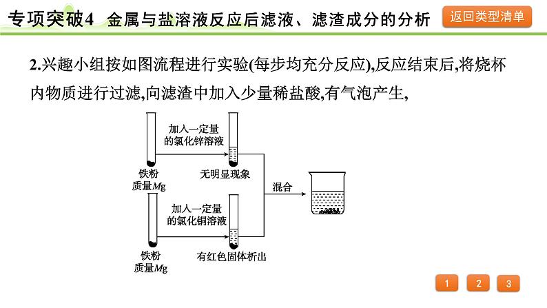 2024年中考化学精讲课件---专项突破4 金属与盐溶液反应后滤液、滤渣成分的分析05