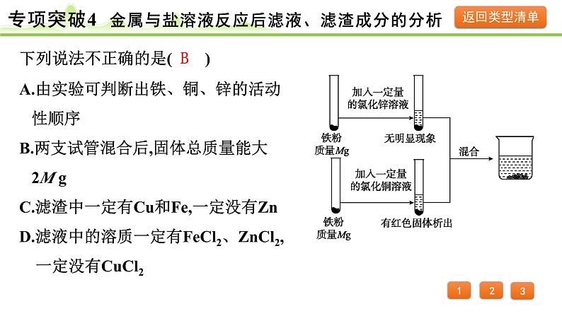 2024年中考化学精讲课件---专项突破4 金属与盐溶液反应后滤液、滤渣成分的分析06