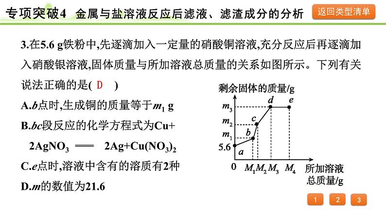 2024年中考化学精讲课件---专项突破4 金属与盐溶液反应后滤液、滤渣成分的分析07