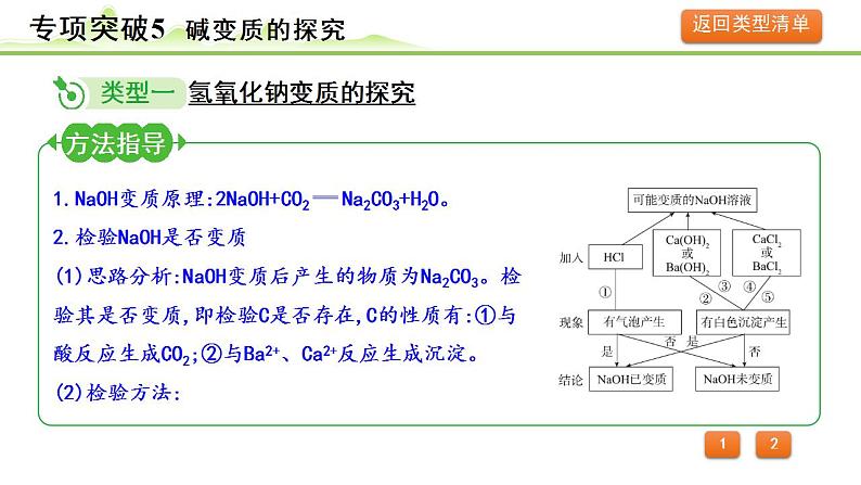 2024年中考化学精讲课件---专项突破5  碱变质的探究第3页