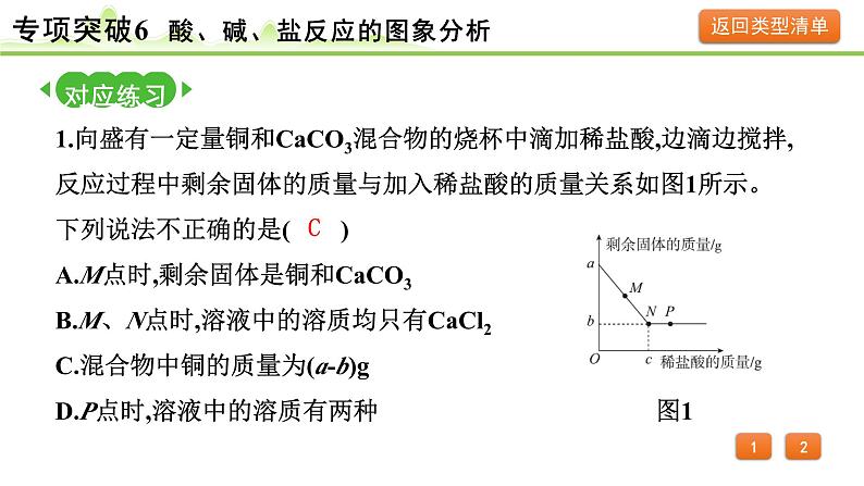 2024年中考化学精讲课件---专项突破6  酸、碱、盐反应的图象分析04