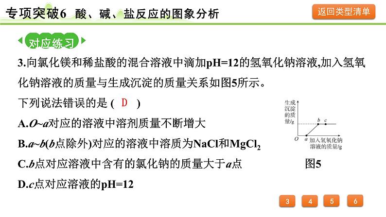 2024年中考化学精讲课件---专项突破6  酸、碱、盐反应的图象分析08