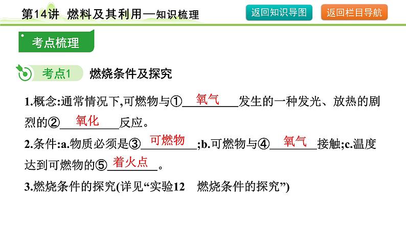 2024年中考化学精讲课件---第14讲  燃料及其利用第7页