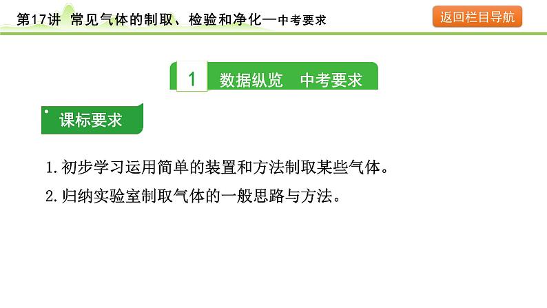 2024年中考化学精讲课件---第17讲  常见气体的制取、检验和净化03