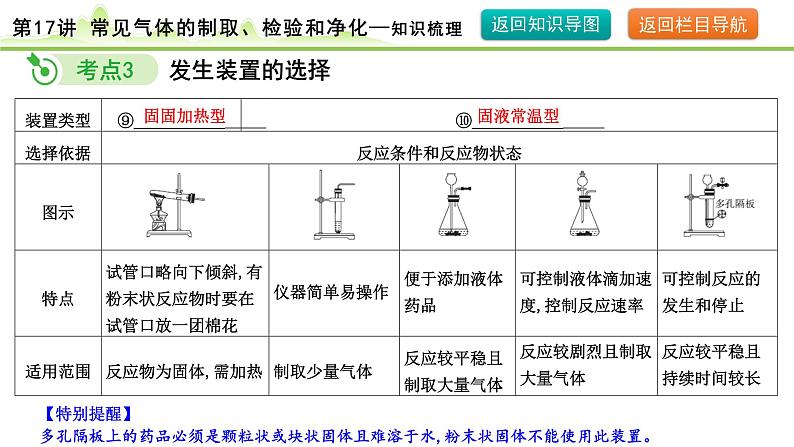 2024年中考化学精讲课件---第17讲  常见气体的制取、检验和净化08