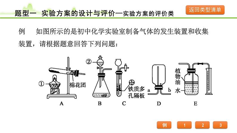 2024年中考化学精讲课件---题型 1.实验方案的设计与评价第4页