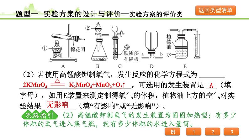 2024年中考化学精讲课件---题型 1.实验方案的设计与评价第6页