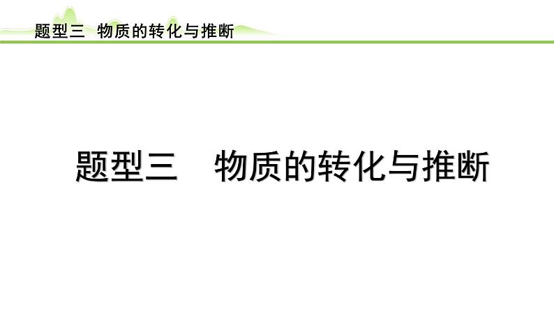 2024年中考化学精讲课件---题型 3.物质的转化与推断第1页