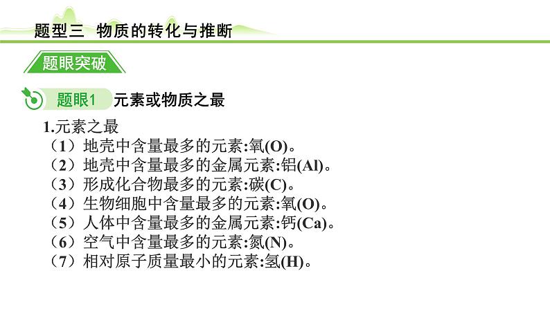 2024年中考化学精讲课件---题型 3.物质的转化与推断第3页