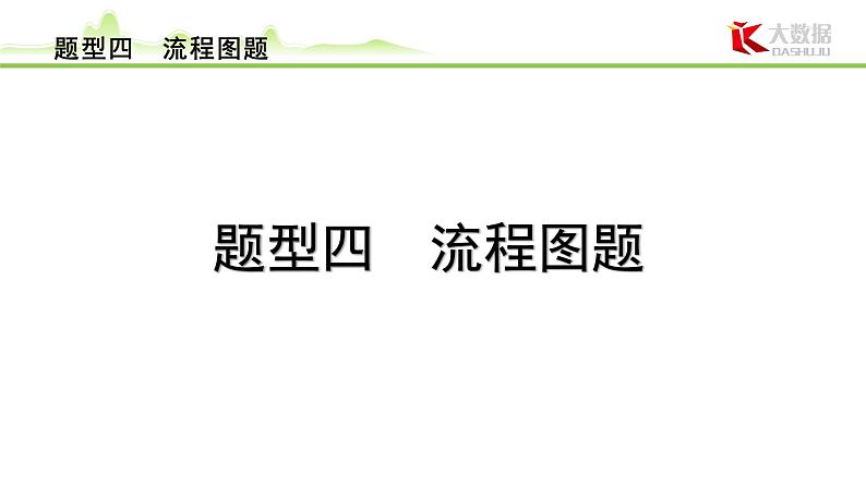 2024年中考化学精讲课件---题型 4.流程图题第1页