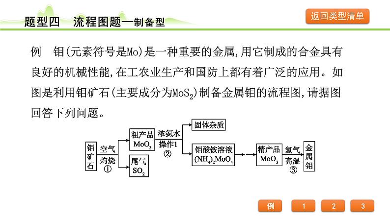 2024年中考化学精讲课件---题型 4.流程图题第4页