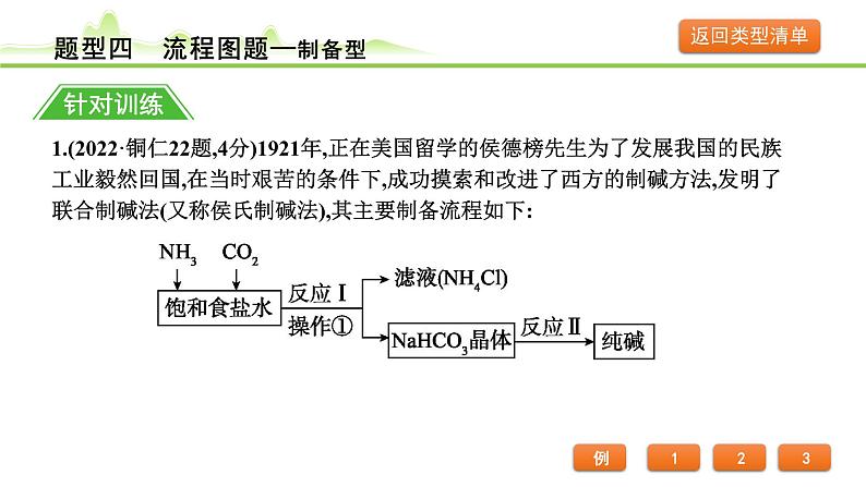 2024年中考化学精讲课件---题型 4.流程图题第7页