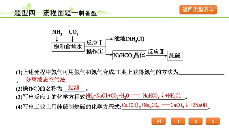 2024年中考化学精讲课件---题型 4.流程图题第8页